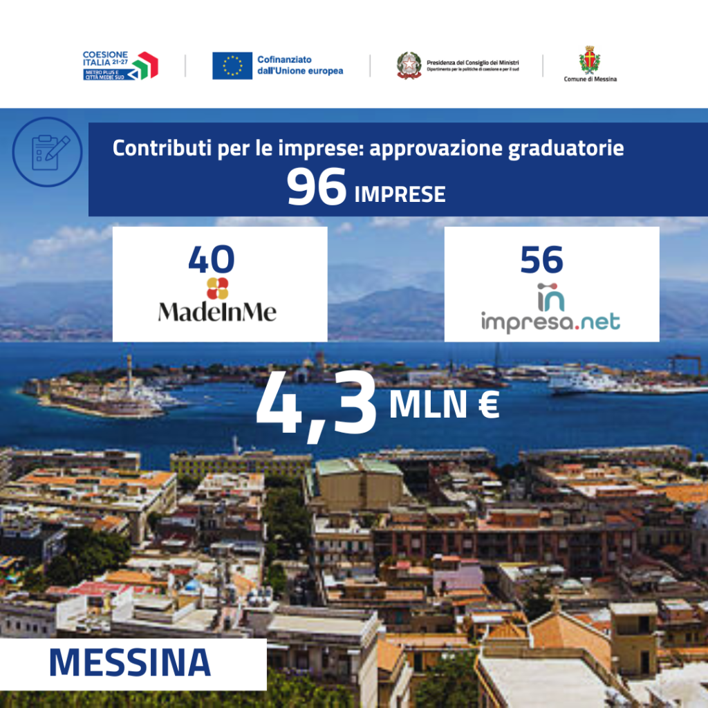 #Messina: approvati i contributi per 96 imprese 